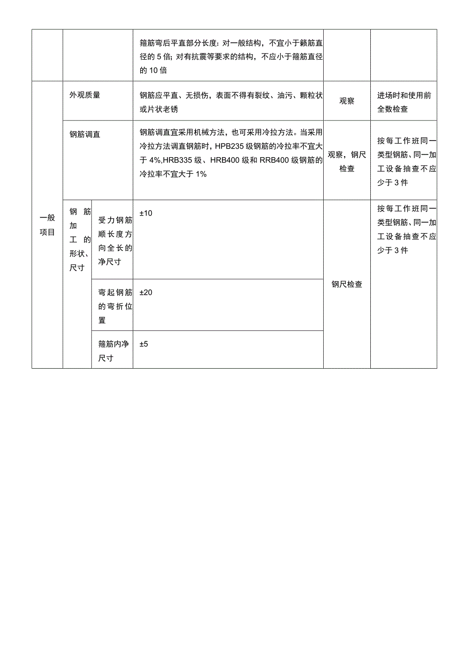 建筑项目钢筋加工工程质量检验标准.docx_第2页