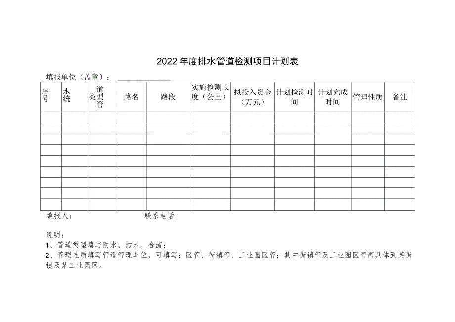 排水主管检测分年度计划表.docx_第2页