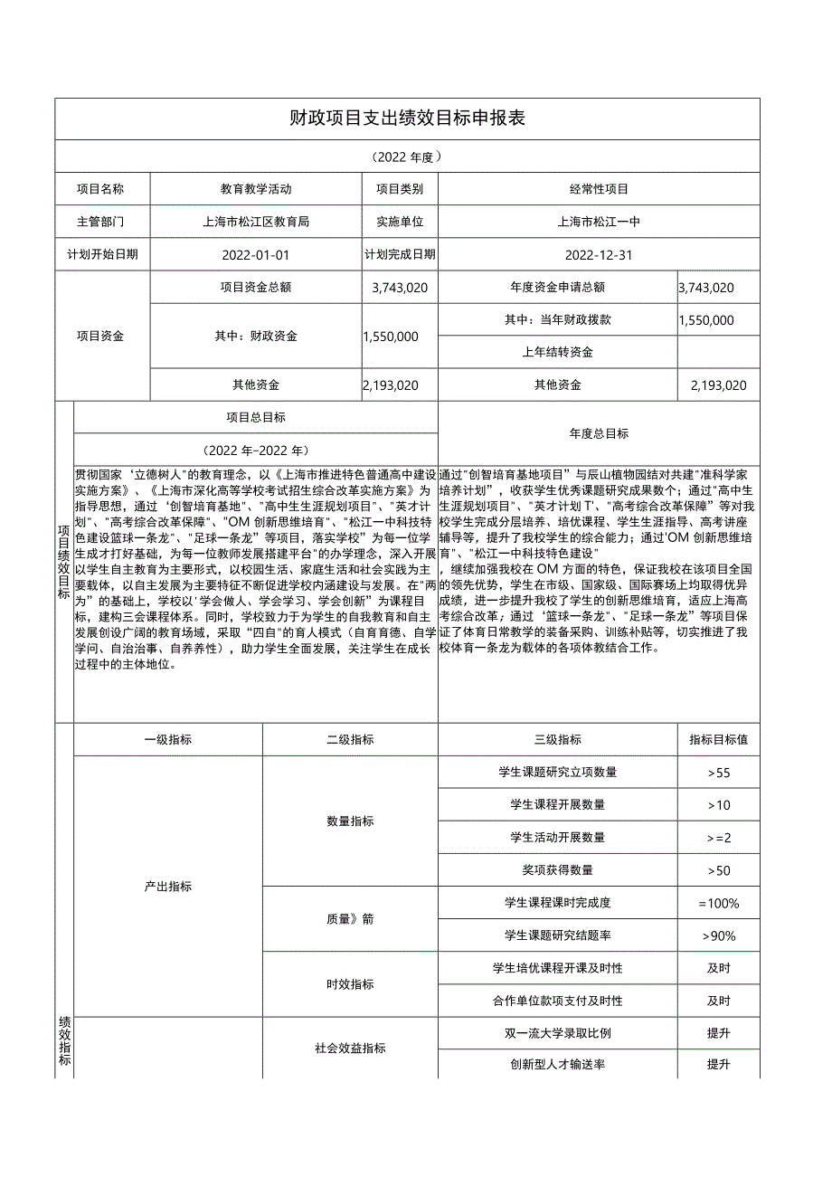 财政项目支出绩效目标申报表财政项目支出绩效目标申报表财政项目支出绩效目标申报表.docx_第3页