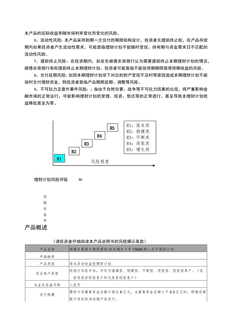 顺德农商银行精英理财优利增长1号13040期人民币理财计划产品说明书个人版.docx_第2页