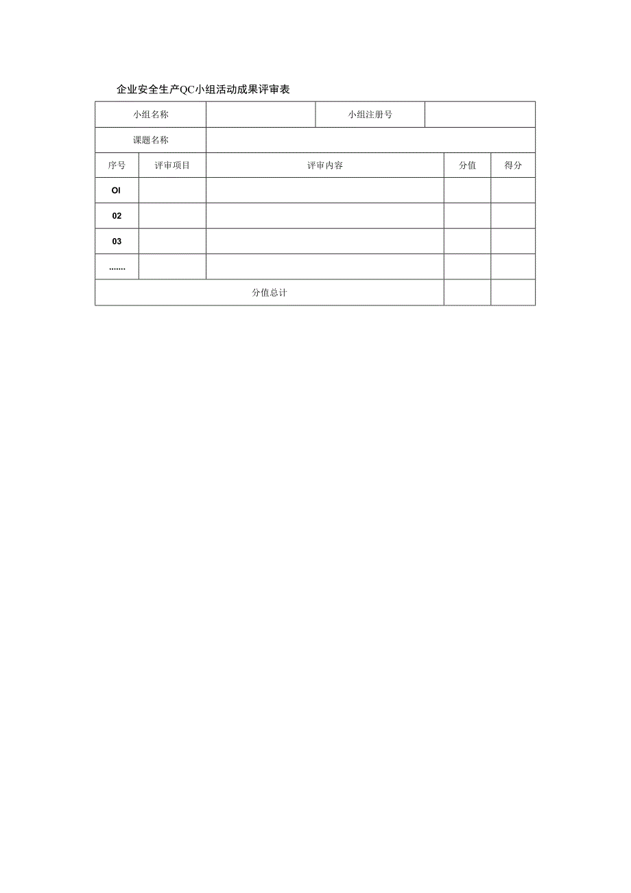 企业安全生产QC小组活动成果评审表.docx_第1页