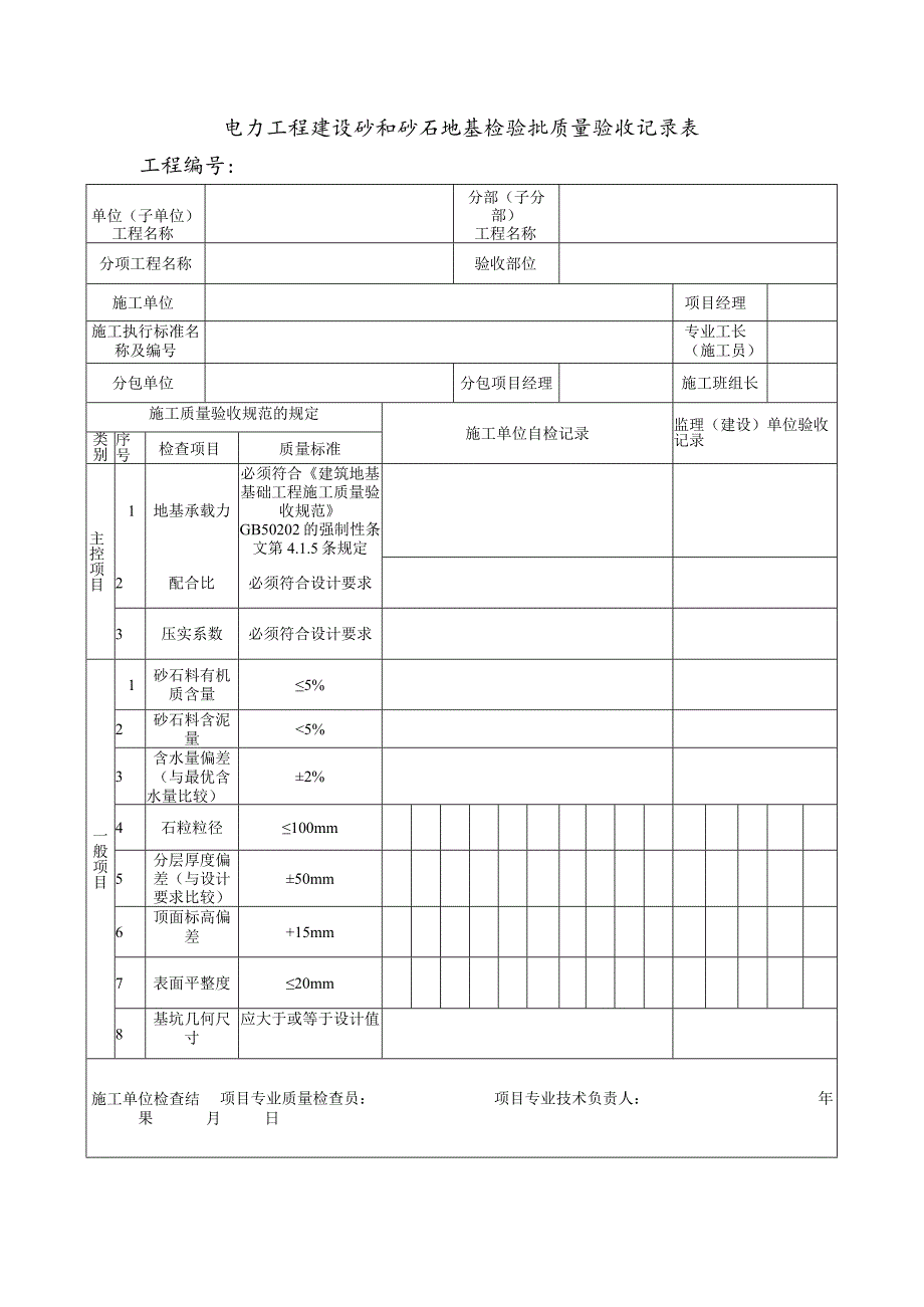 电力工程建设砂和砂石地基检验批质量验收记录表.docx_第1页