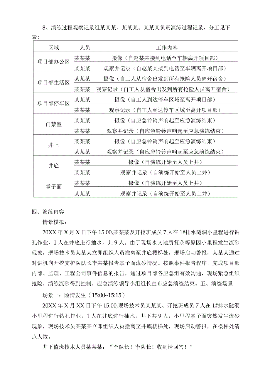 建筑工程项目隧洞事故应急演练实施方案.docx_第3页