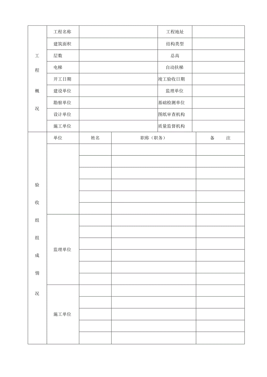 某某省房屋建筑工程和市政基础设施工程.docx_第2页