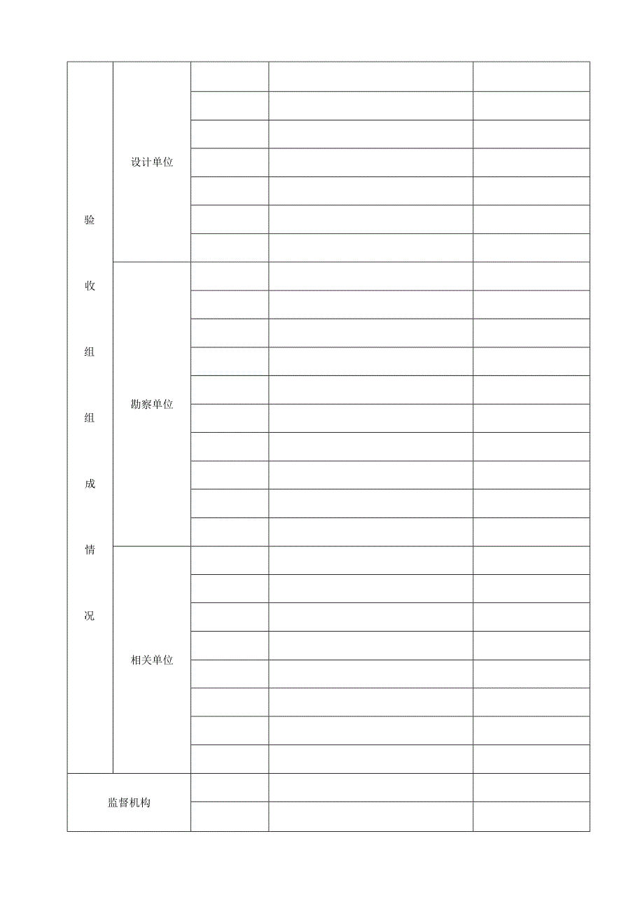 某某省房屋建筑工程和市政基础设施工程.docx_第3页