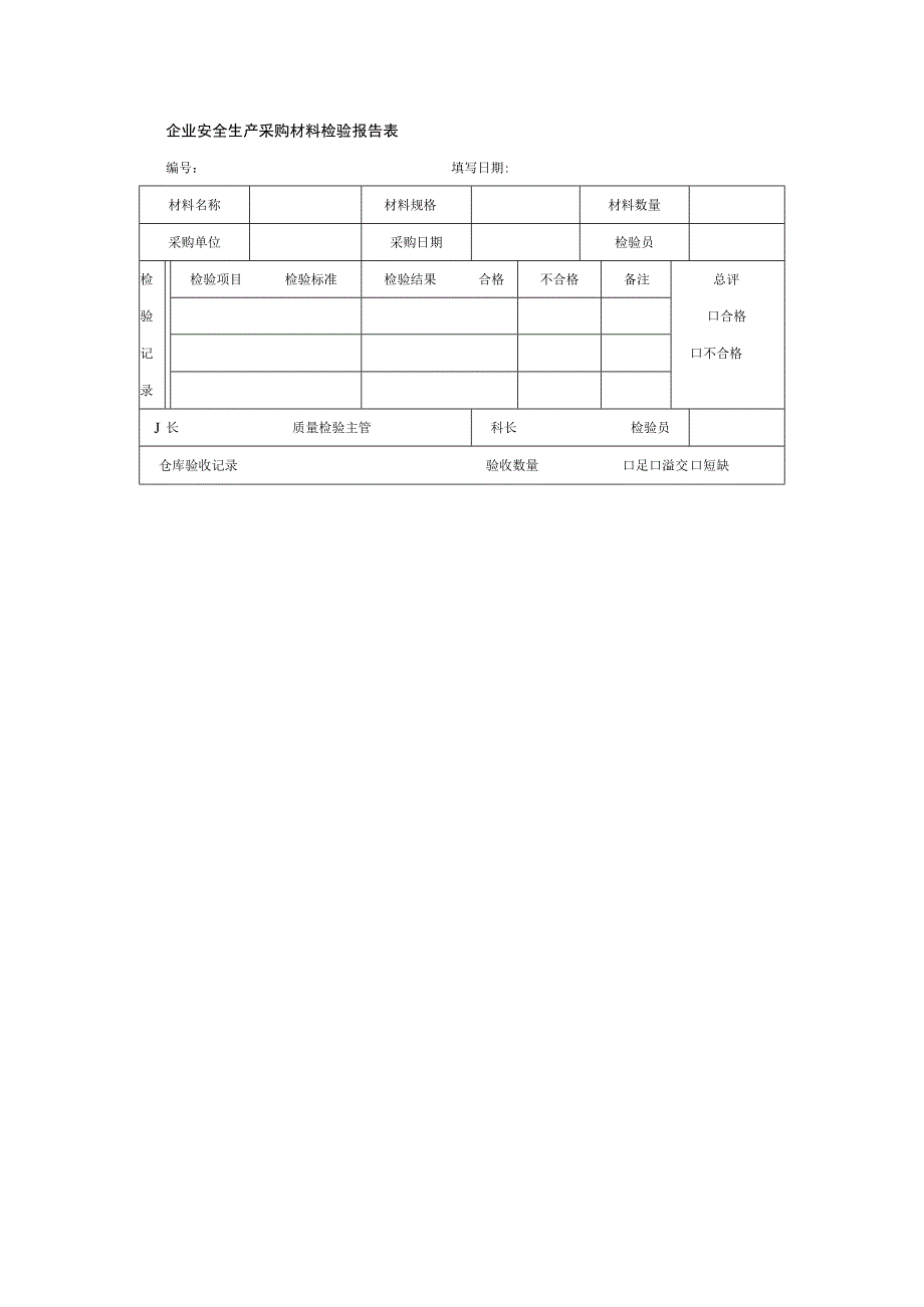 企业安全生产采购材料检验报告表.docx_第1页