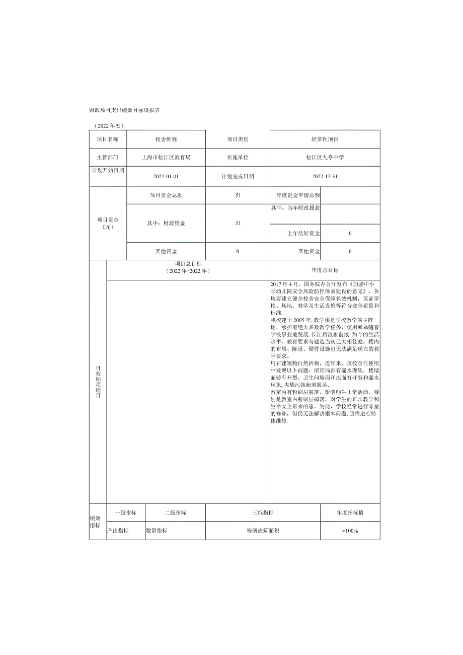 财政项目支出绩效目标填报表.docx_第1页