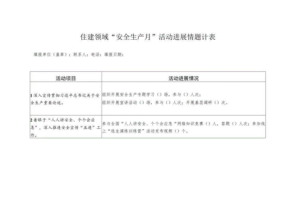 住建领域“安全生产月”活动进展情况统计表.docx_第1页