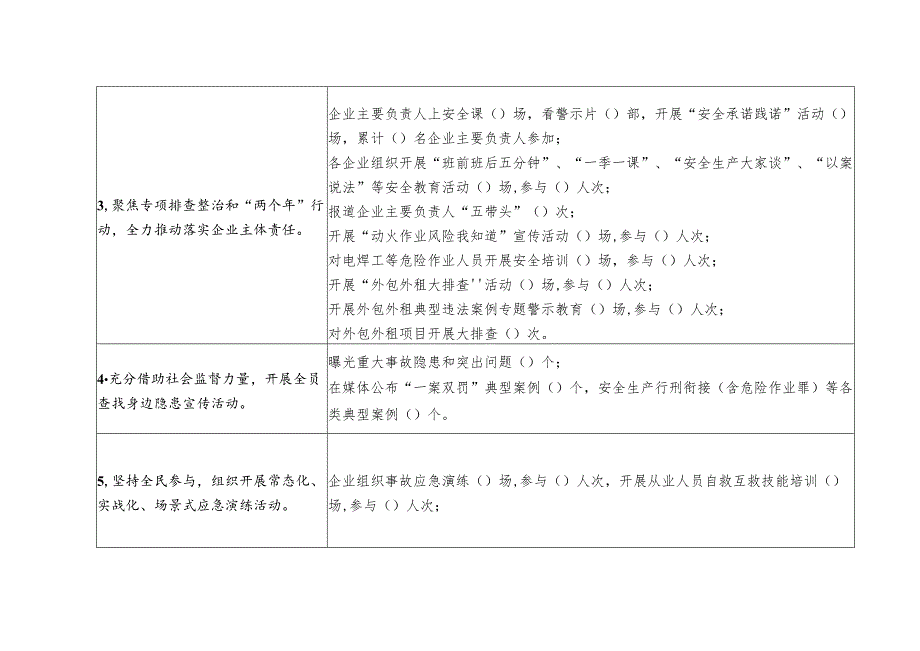 住建领域“安全生产月”活动进展情况统计表.docx_第2页