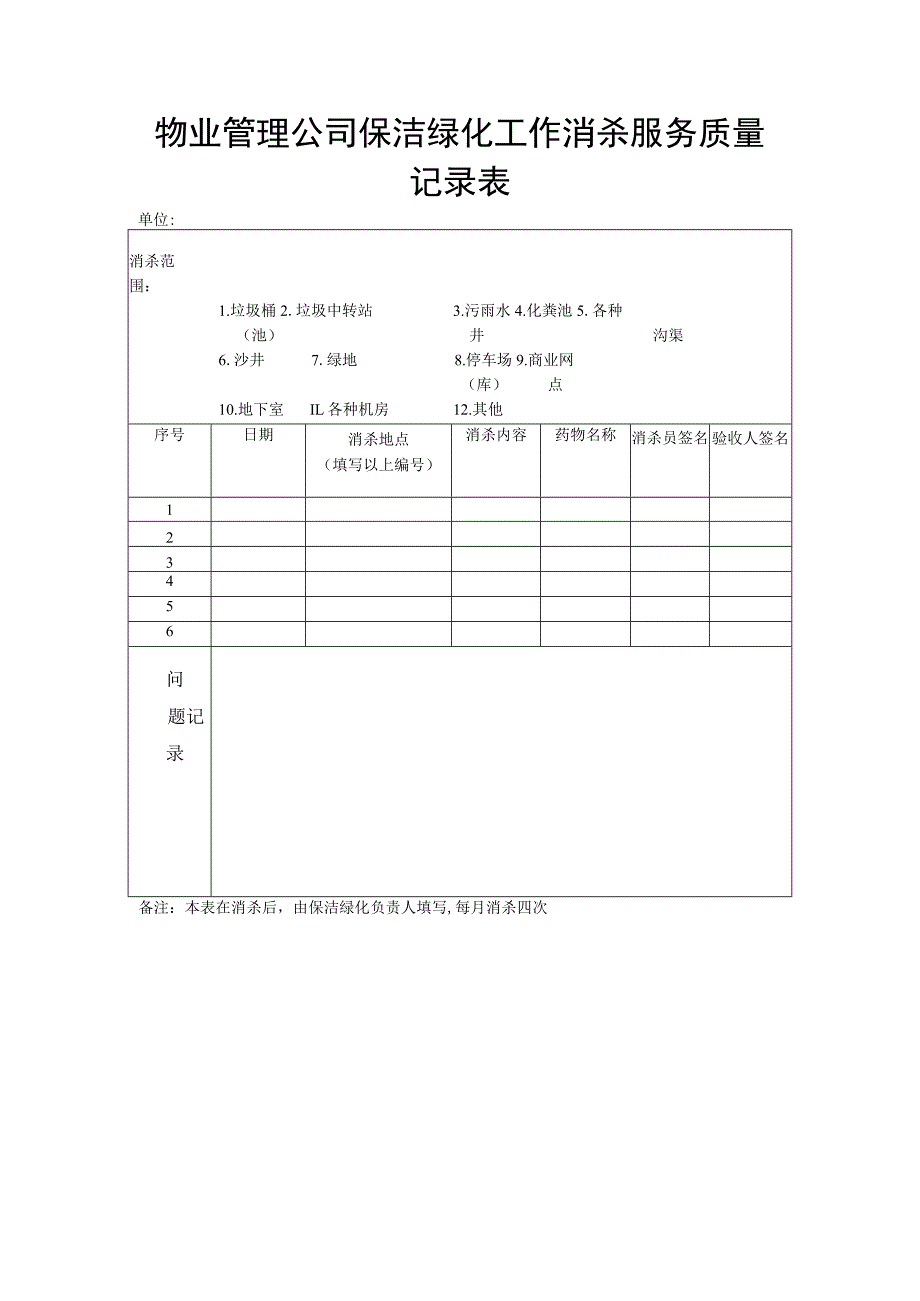 物业管理公司保洁绿化工作消杀服务质量记录表.docx_第1页