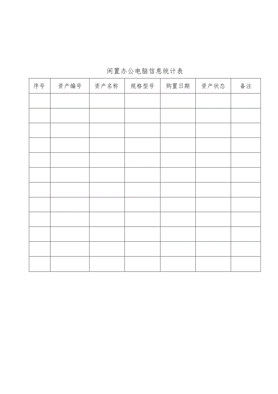 闲置办公电脑信息统计表.docx_第1页