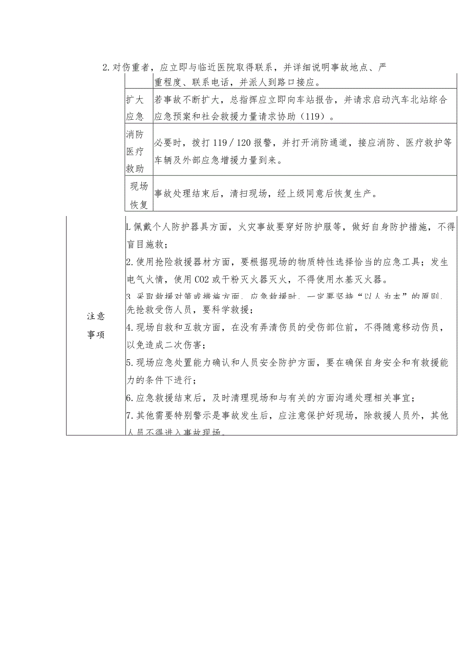 交通运输集团有限公司济宁汽车站站场事故现场处置方案.docx_第3页