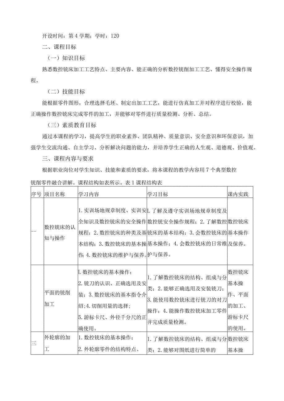 《数控铣零件加工》课程标准.docx_第2页