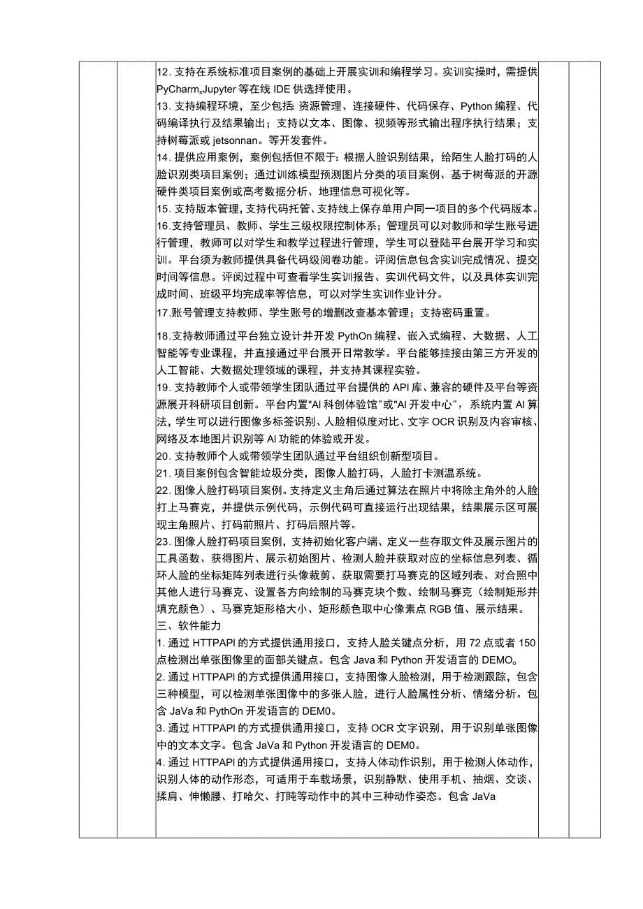 货物技术参数表.docx_第2页