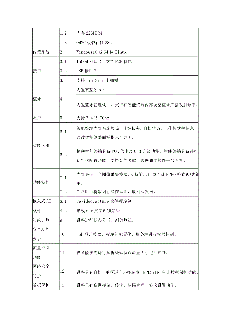 XX医院物联网绩效管理信息系统项目建设意见.docx_第2页