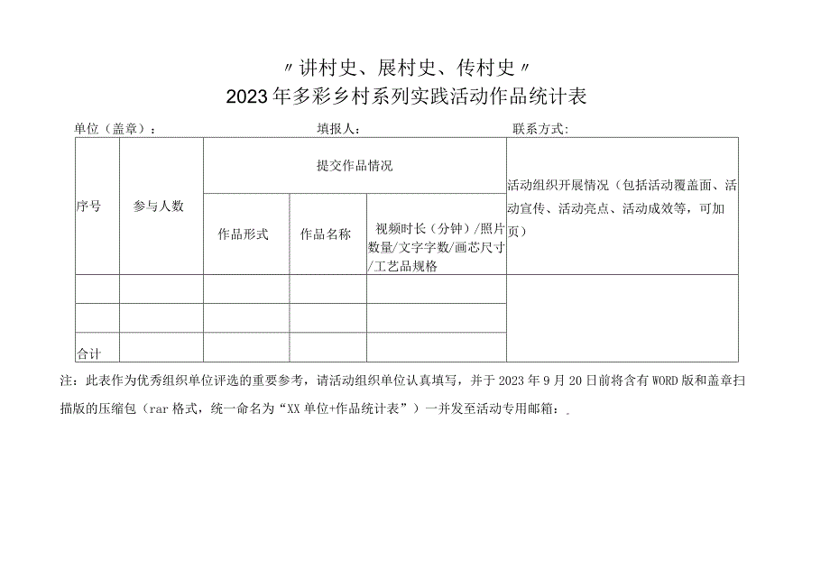 讲村史、展村史、传村史2023年多彩乡村系列实践活动作品统计表.docx_第1页