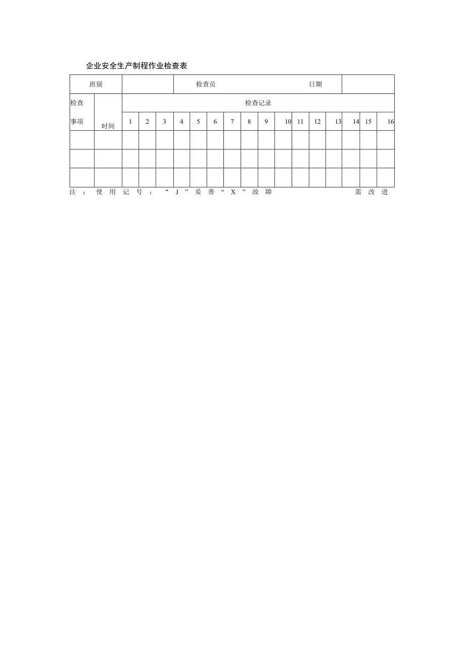 企业安全生产制程作业检查表.docx_第1页