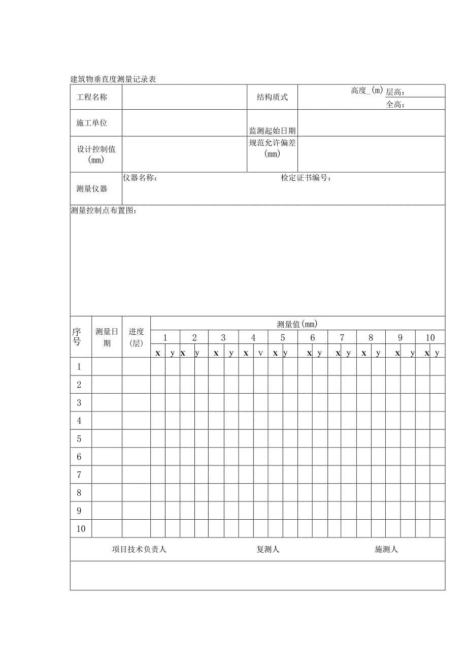 建筑物垂直度测量记录表.docx_第1页