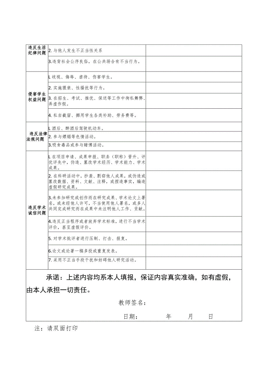 教师师德师风问题整治工作个人自查表.docx_第2页