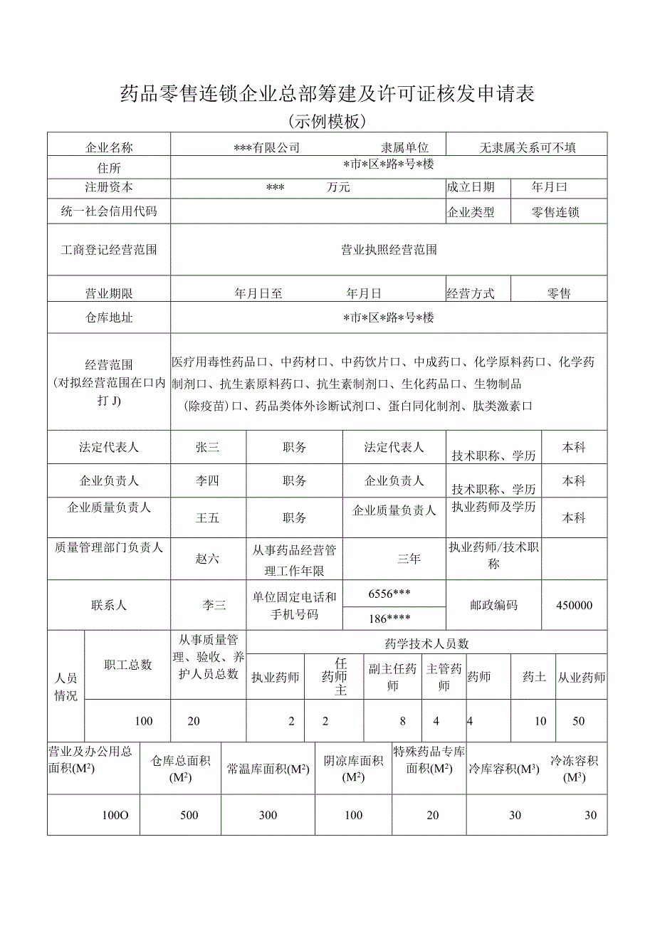 药品零售连锁企业总部筹建及许可证核发申请表.docx_第1页