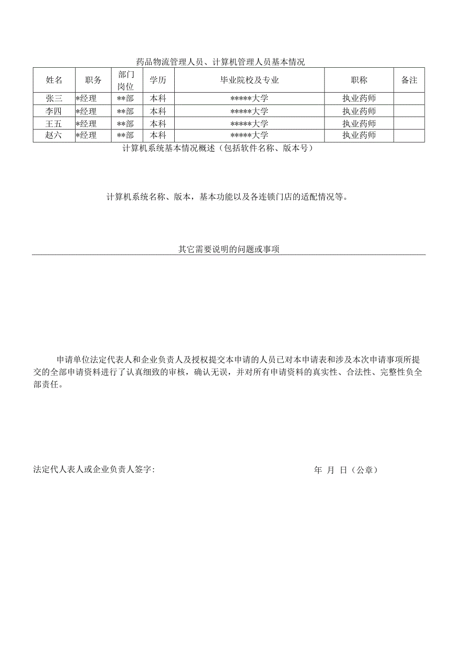 药品零售连锁企业总部筹建及许可证核发申请表.docx_第3页