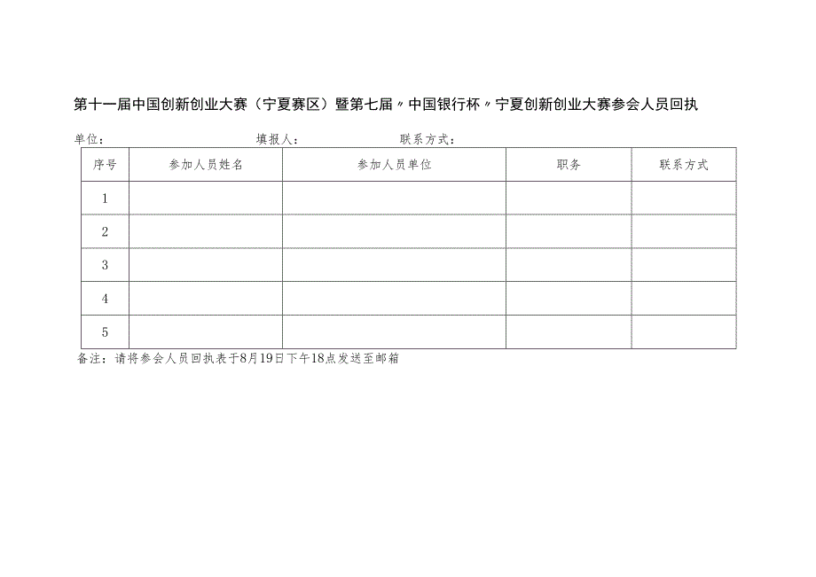 第十一届中国创新创业大赛宁夏赛区暨第七届“中国银行杯”宁夏创新创业大赛参会人员回执.docx_第1页