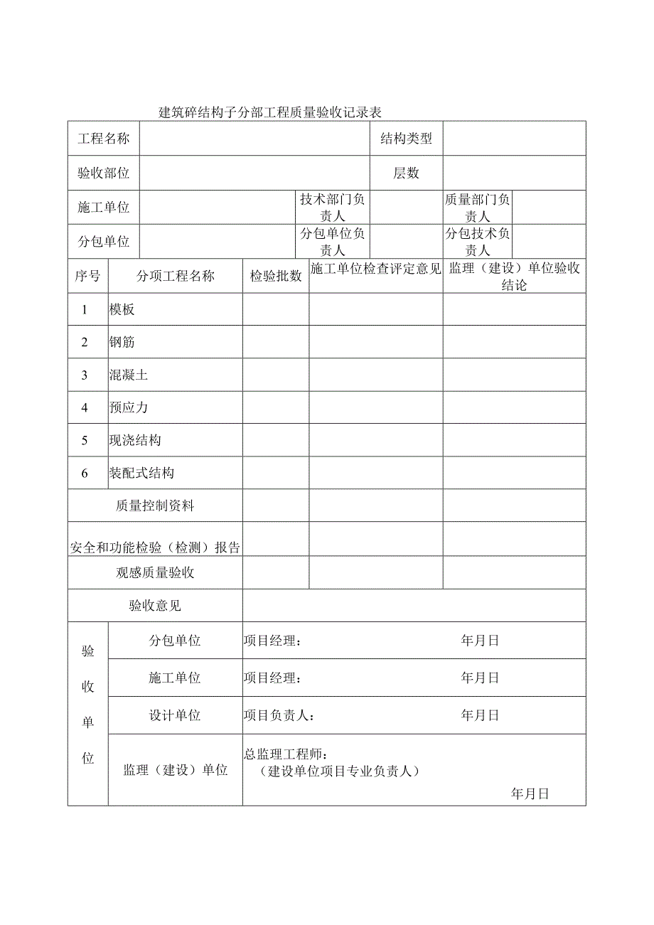 建筑砼结构子分部工程质量验收记录表.docx_第1页