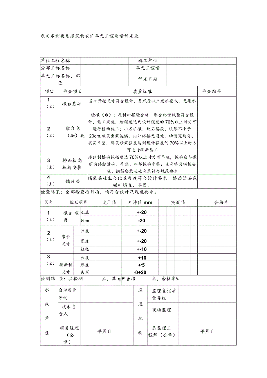 农田水利渠系建筑物农桥单元工程质量评定表.docx_第1页