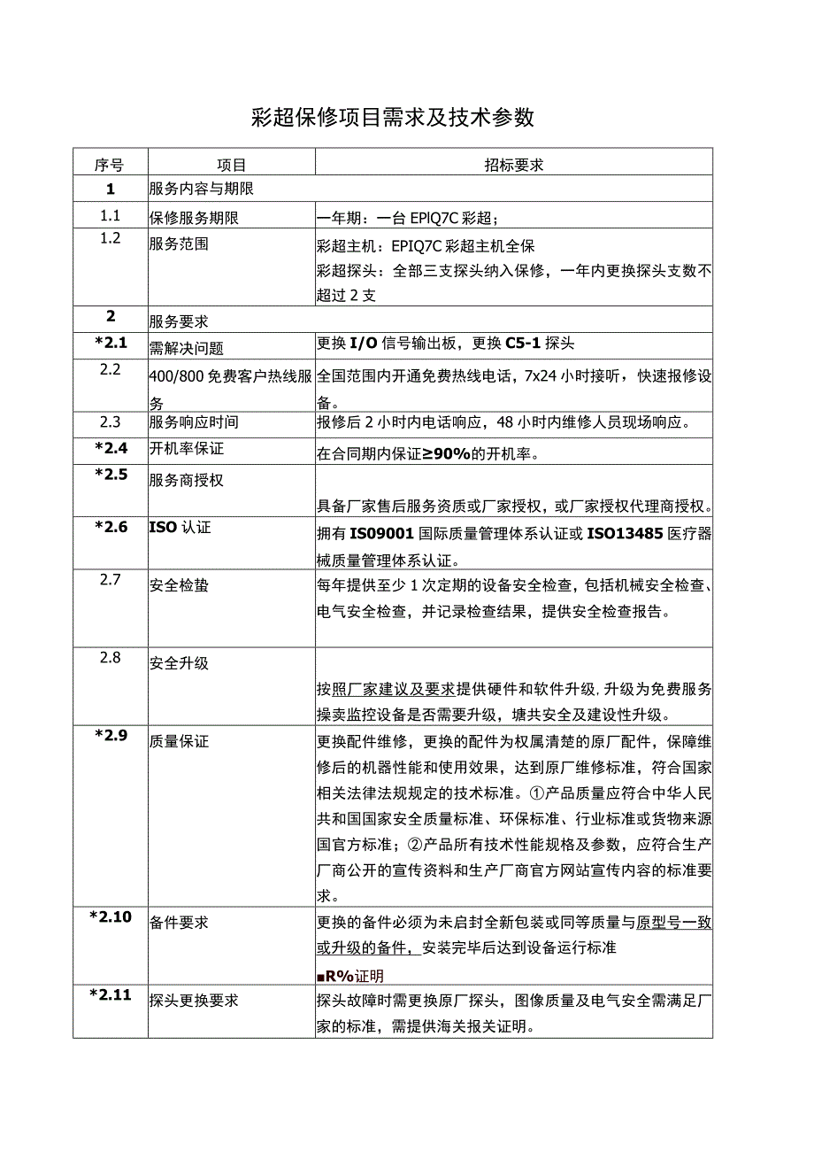 彩超保修项目需求及技术参数.docx_第1页