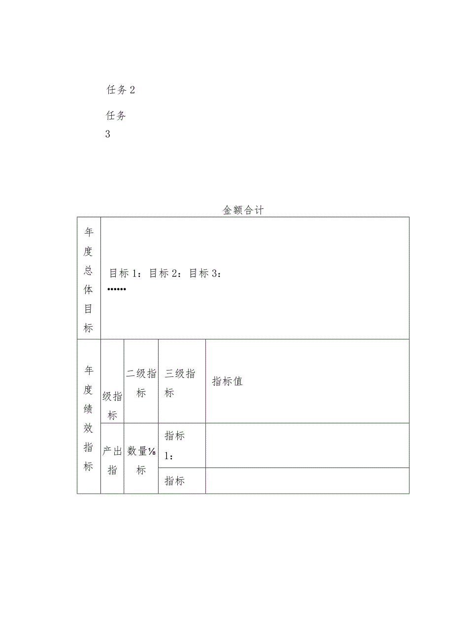 部门整体支出绩效目标编制.docx_第2页