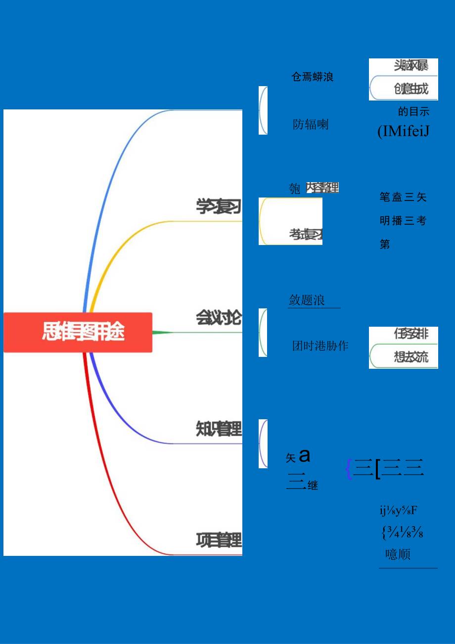 思维导图用途.docx_第1页