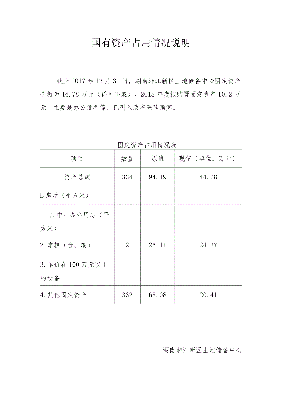 国有资产占用情况说明.docx_第1页