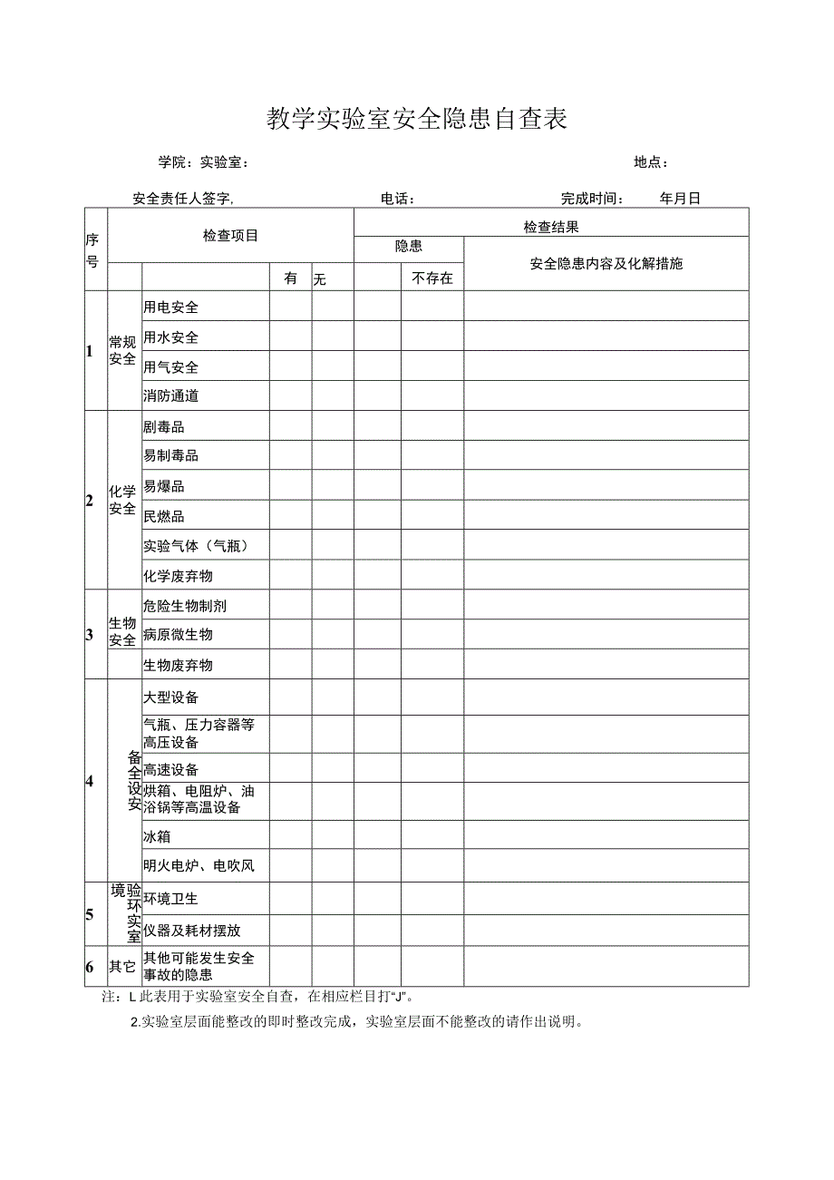 教学实验室安全隐患自查表.docx_第1页