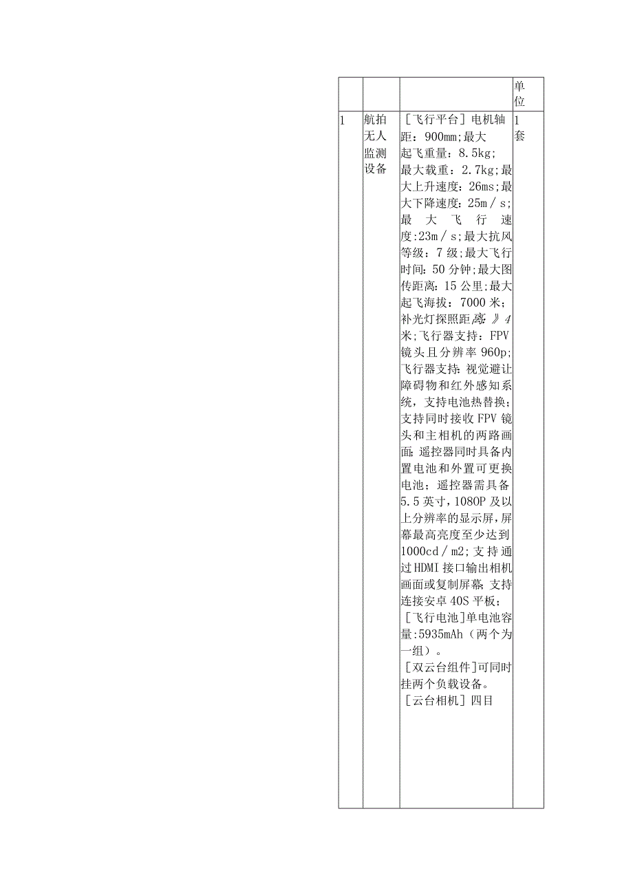 第三章谈判项目技术、服务、商务及其他要求.docx_第2页