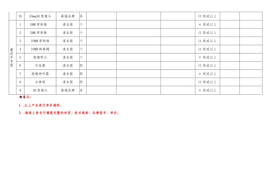 腹腔镜手术器械用户需求书.docx_第3页