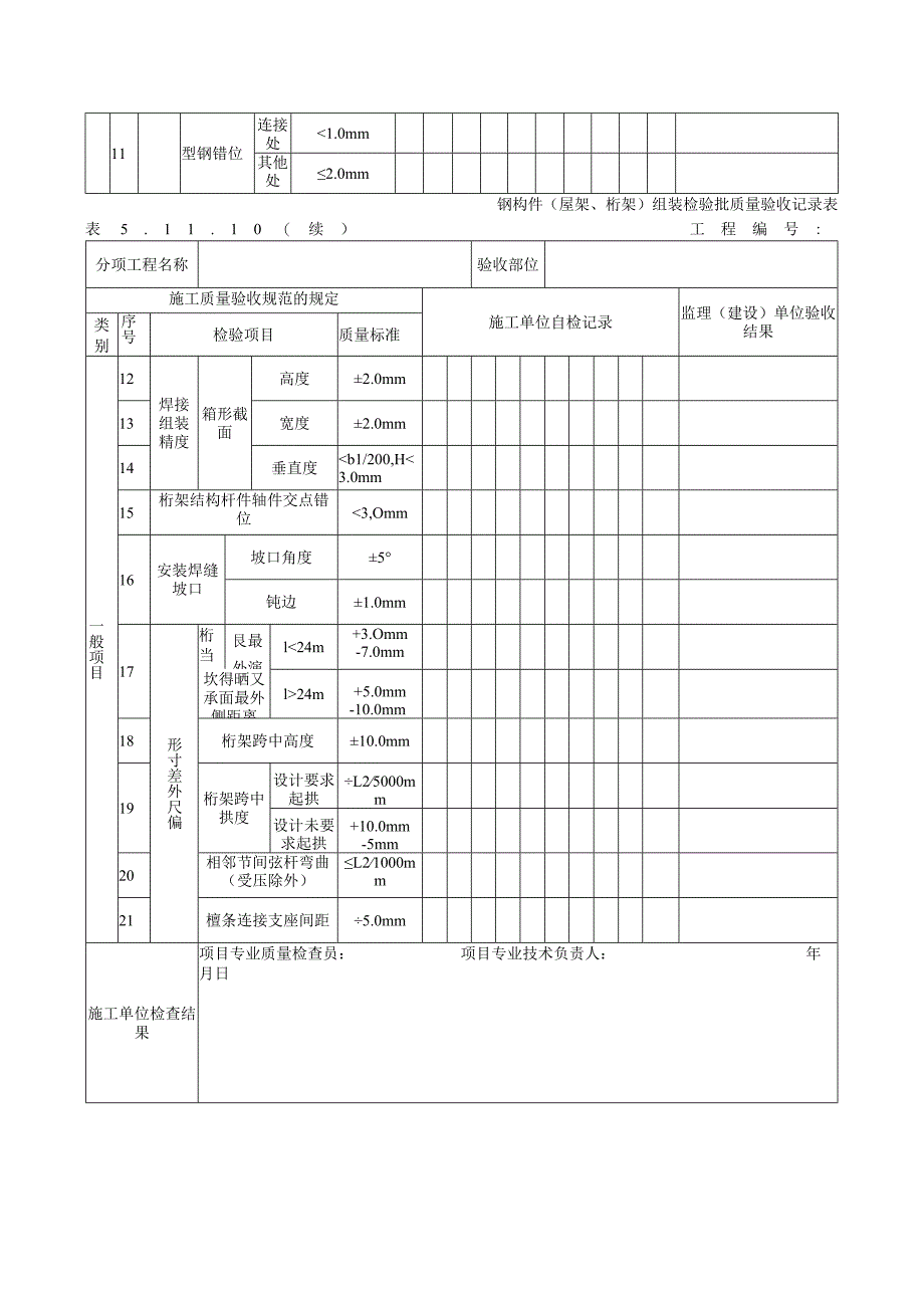 电力工程建设钢构件（屋架桁架）组装检验批质量验收记录表.docx_第2页