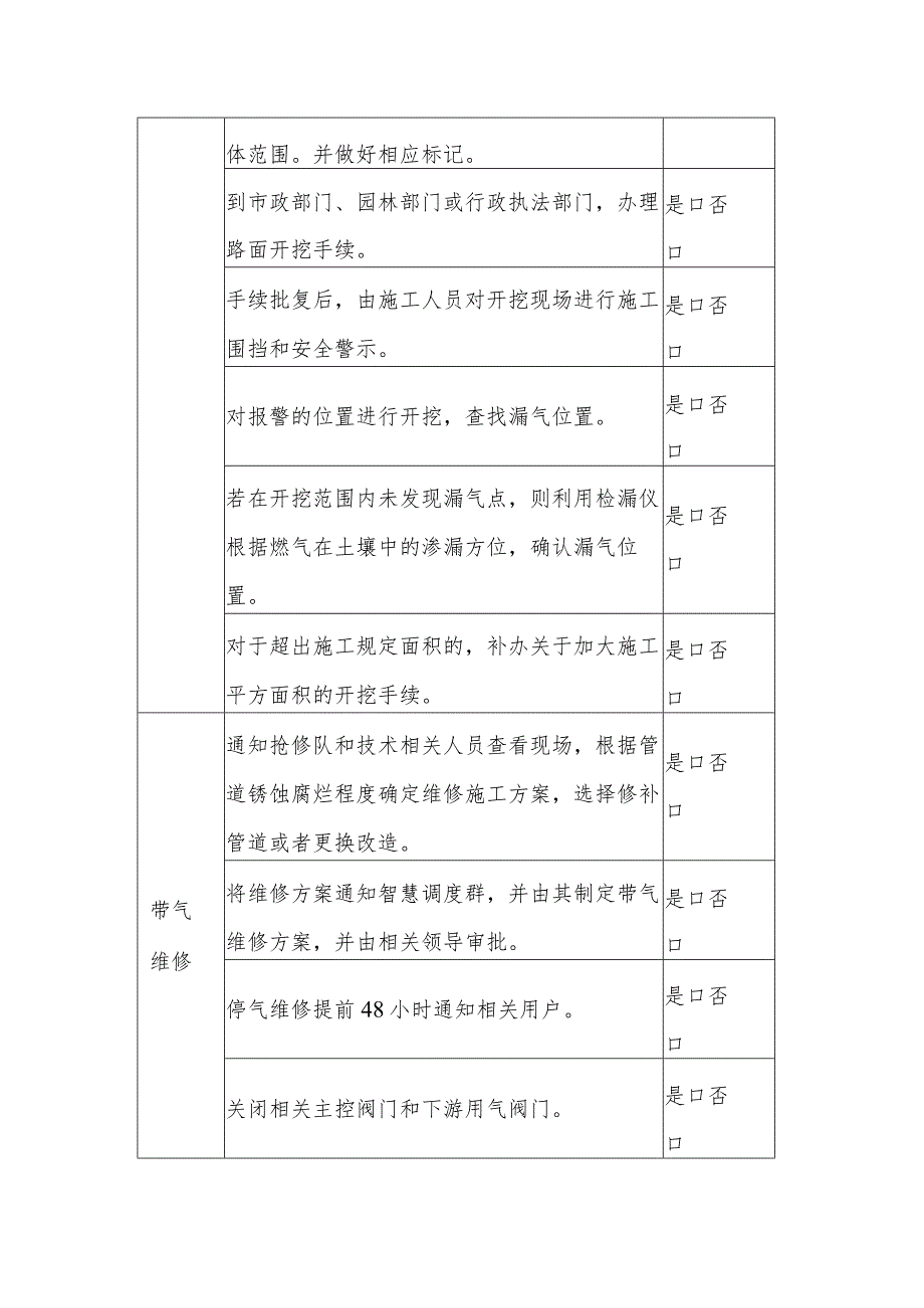 管网漏气点作业指导书.docx_第3页