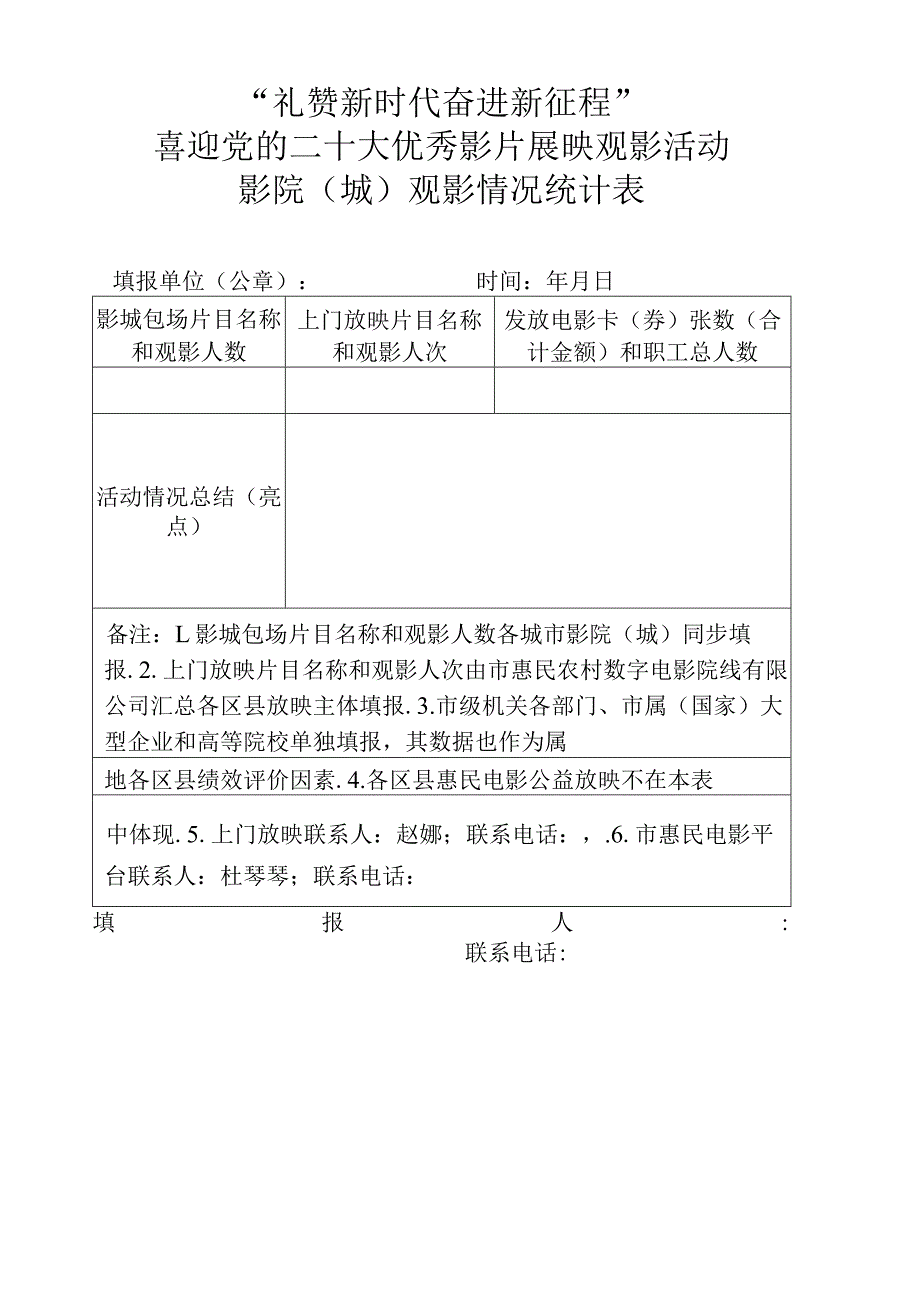 “礼赞新时代奋进新征程”喜迎党的二十大优秀影片展映观影活动影院城观影情况统计表.docx_第1页