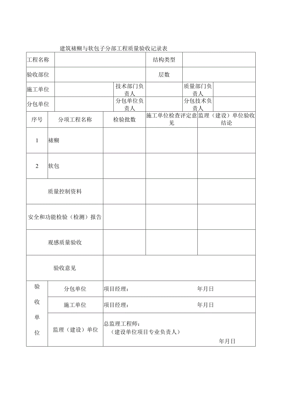 建筑裱糊与软包子分部工程质量验收记录表.docx_第1页