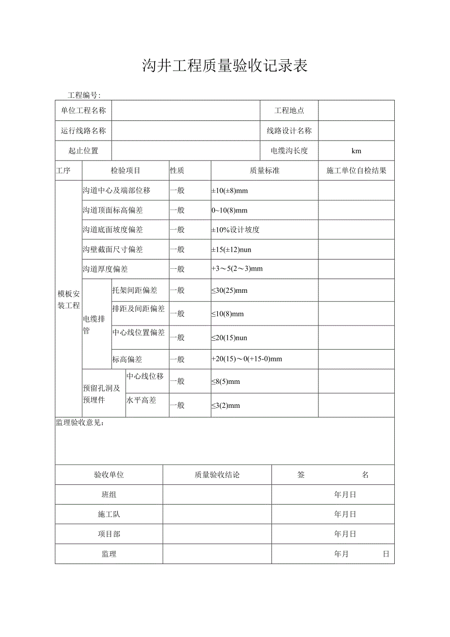 沟井工程质量验收记录表.docx_第1页