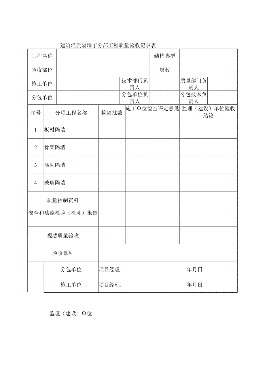 建筑轻质隔墙子分部工程质量验收记录表.docx_第1页