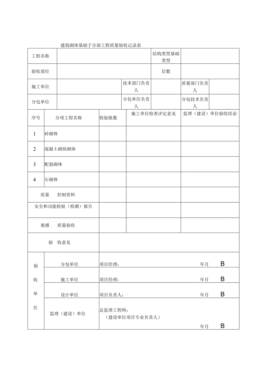 建筑砌体基础子分部工程质量验收记录表.docx_第1页