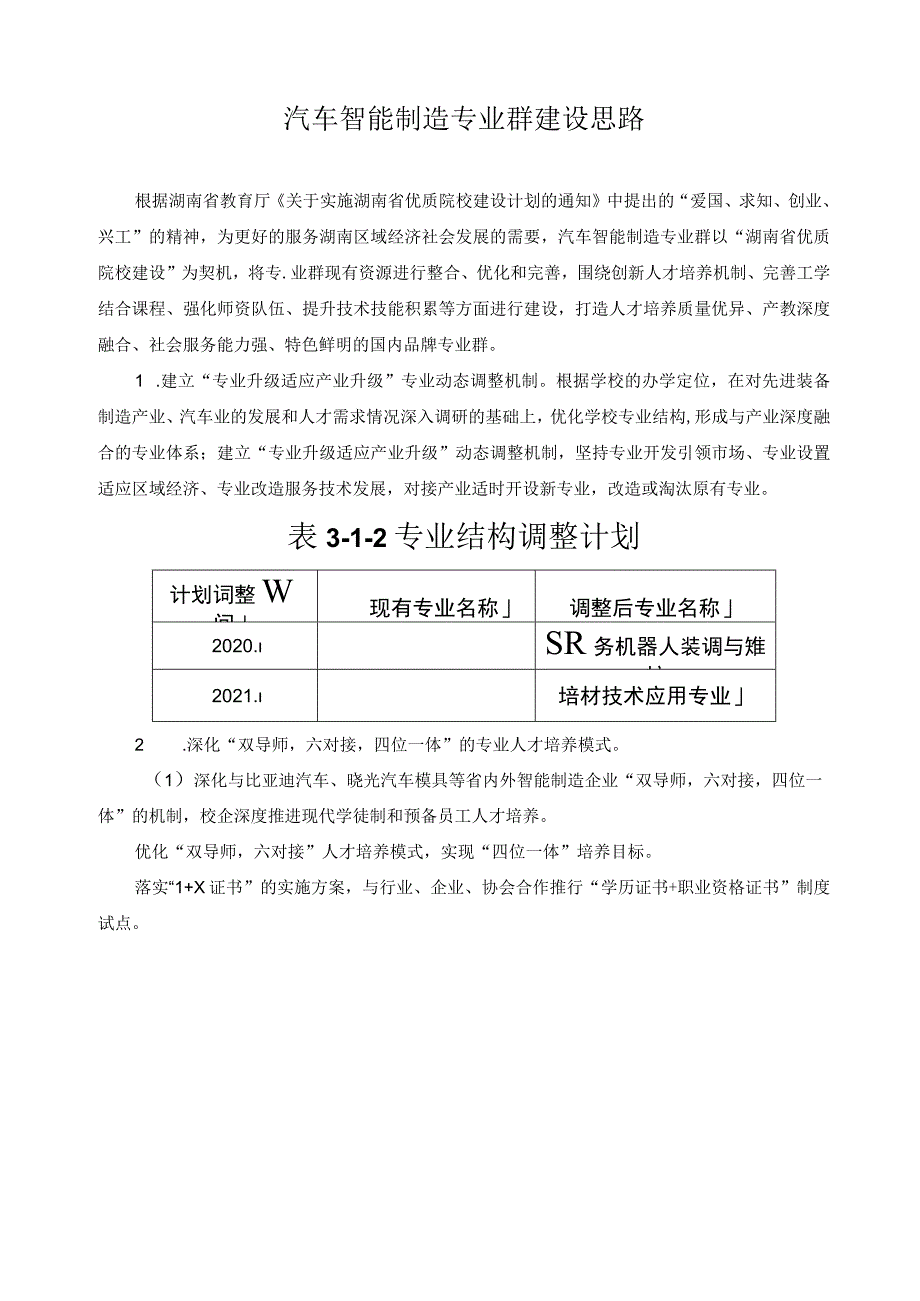 汽车智能制造专业群建设思路.docx_第1页