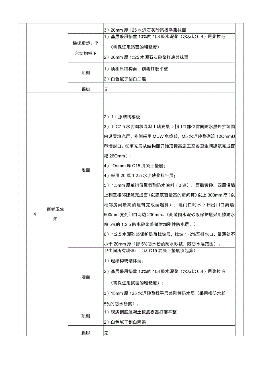 建筑项目装修工程商业装修做法技术交底.docx_第2页