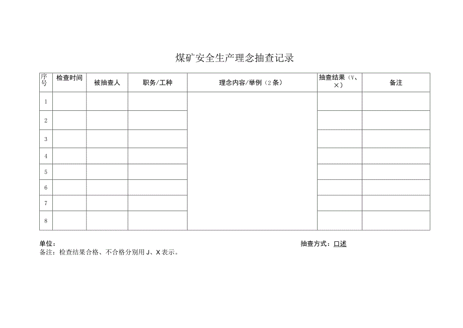 煤矿安全理念抽查记录B.docx_第1页