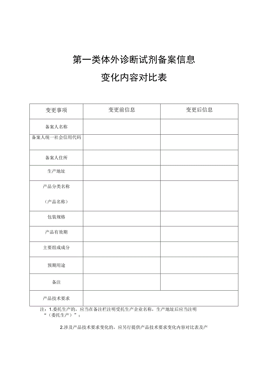 第一类医疗器械备案信息变化内容对比表.docx_第2页