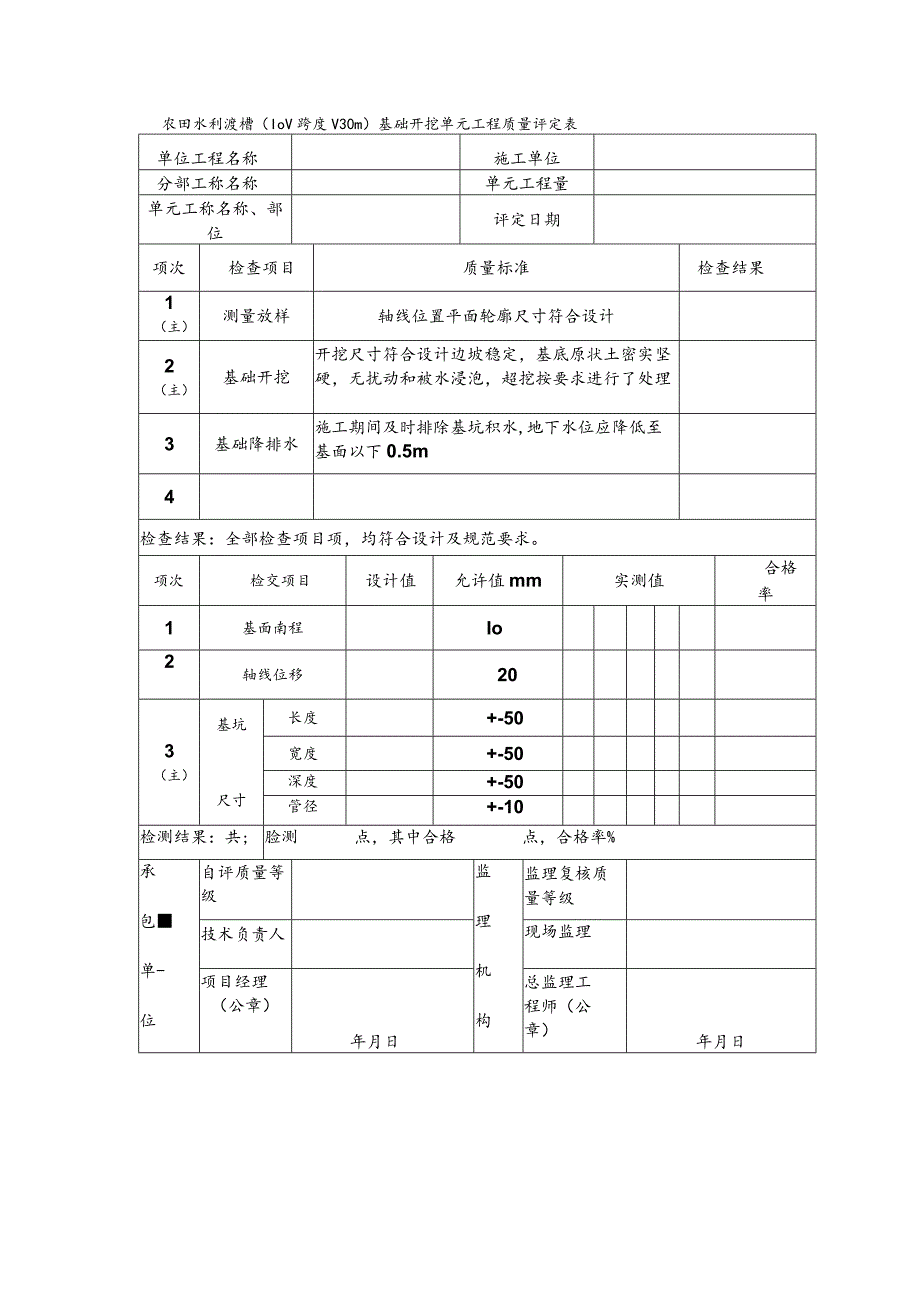 农田水利渡槽（10＜跨度＜30m）基础开挖单元工程质量评定表.docx_第1页