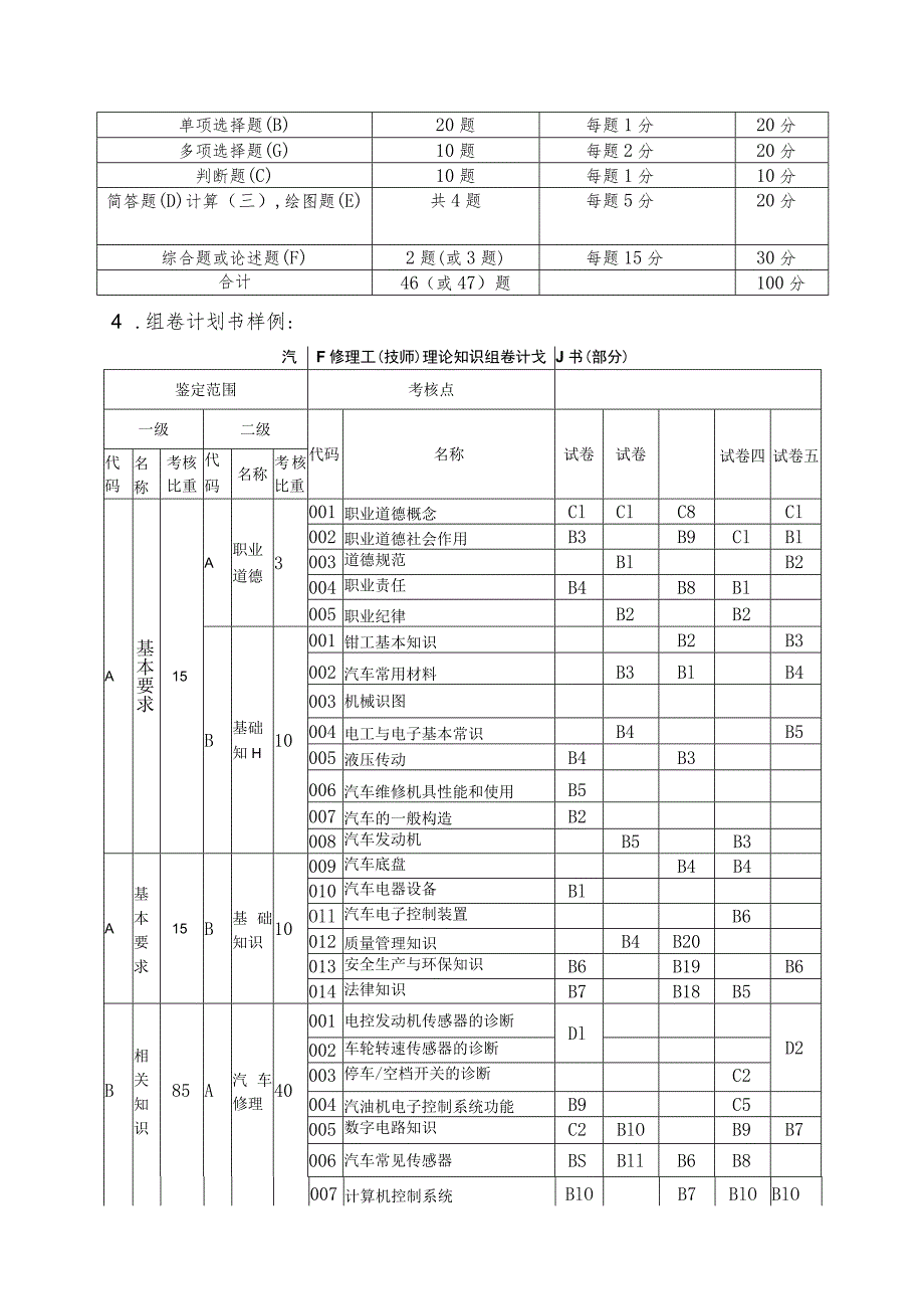 题库开发指南.docx_第3页