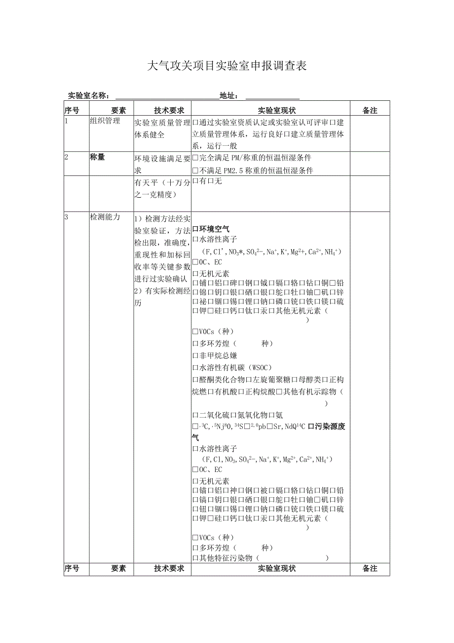 大气攻关项目实验室申报调查表.docx_第1页