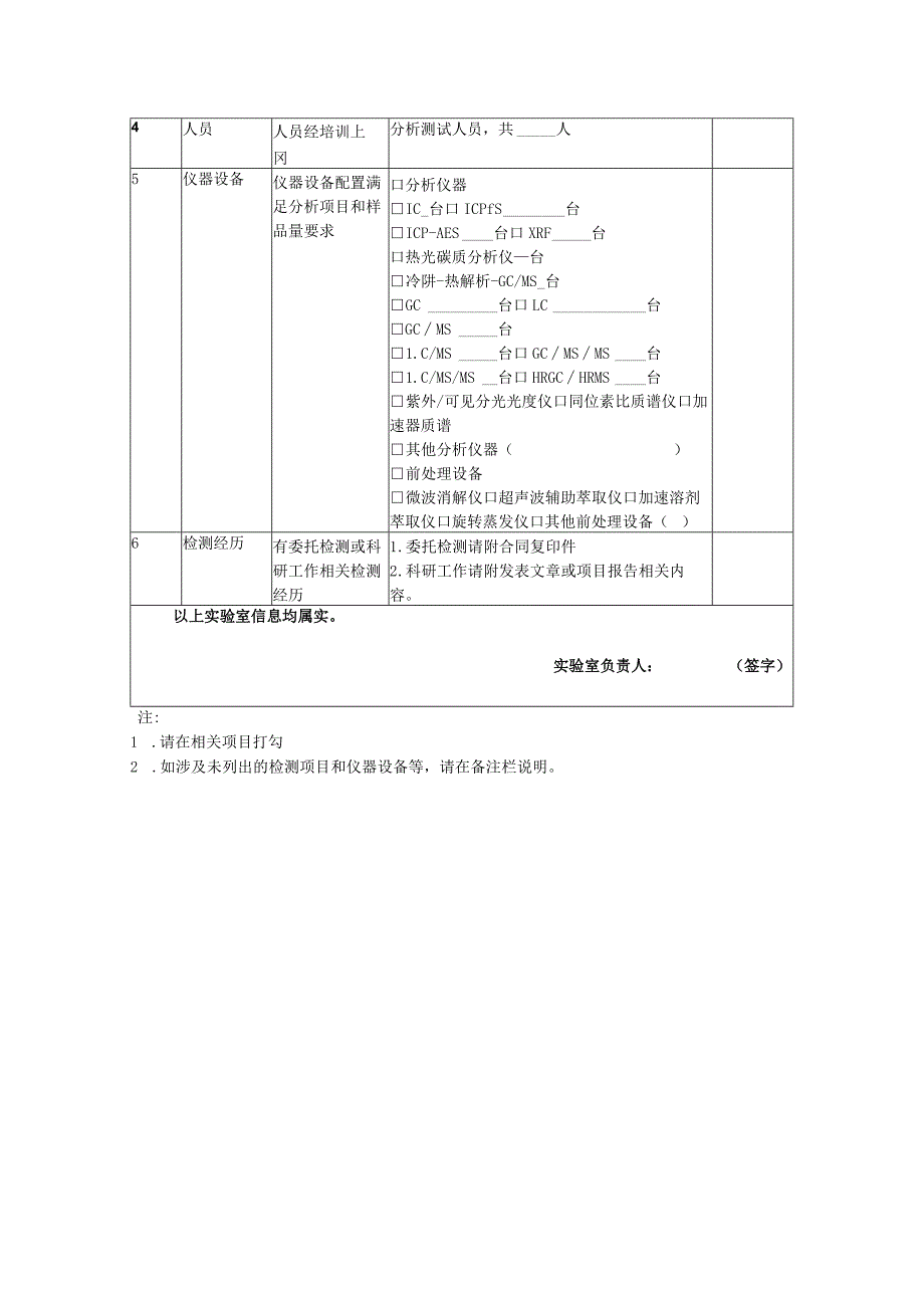 大气攻关项目实验室申报调查表.docx_第2页